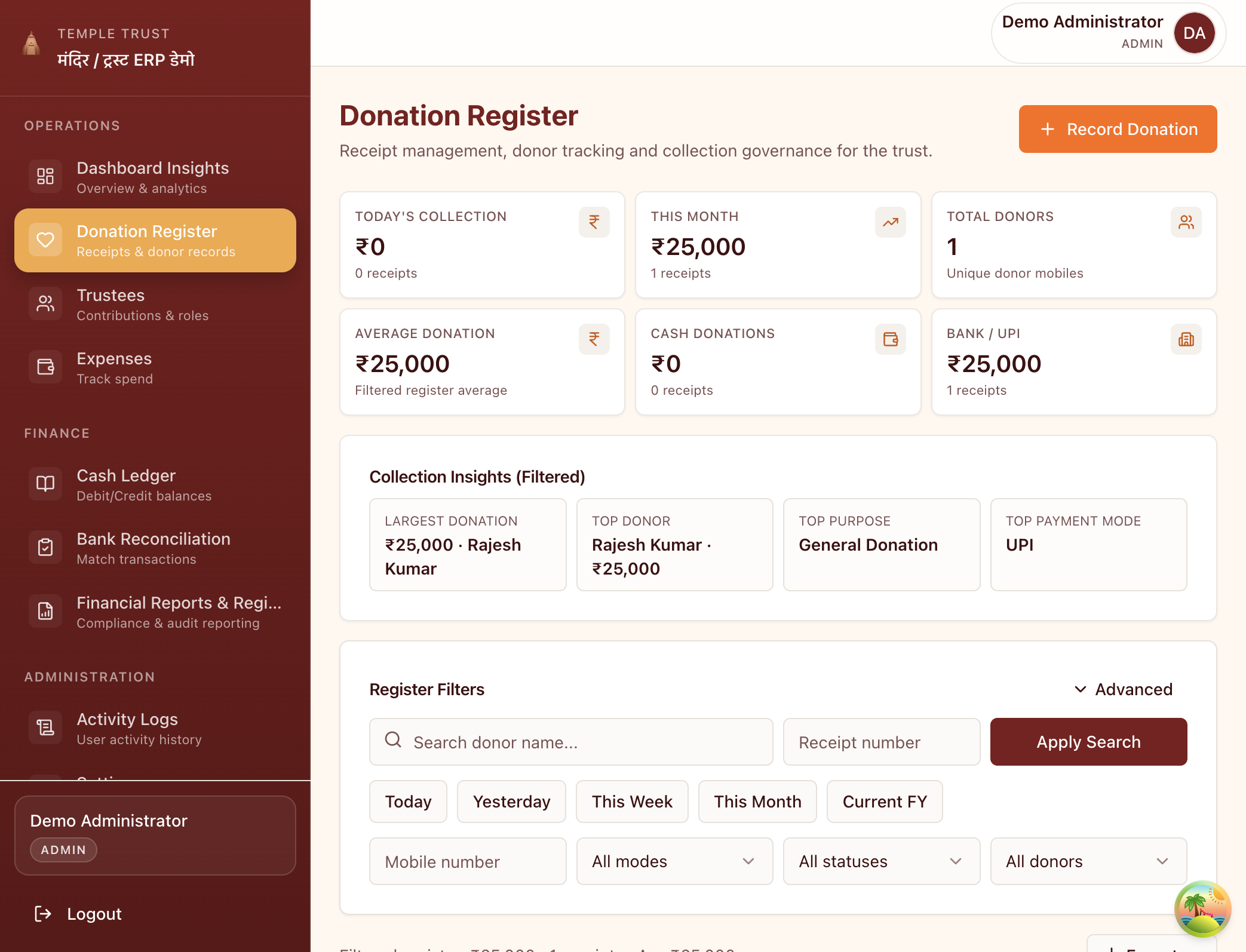 Sanstha ERP Donation Register showing total donors, monthly collection of ₹25,000, collection insights and donor search filters