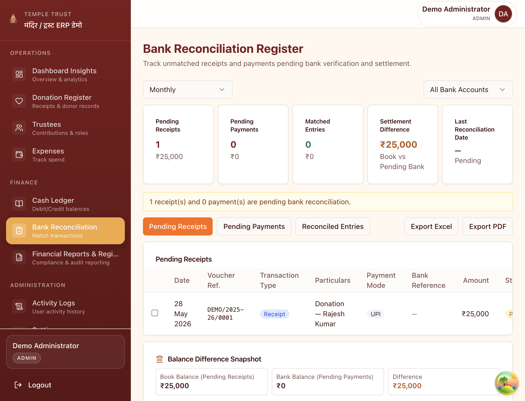 Sanstha ERP Bank Reconciliation Register showing pending receipts of ₹25,000, matched entries, settlement difference of ₹25,000 and balance difference snapshot comparing book balance to bank balance