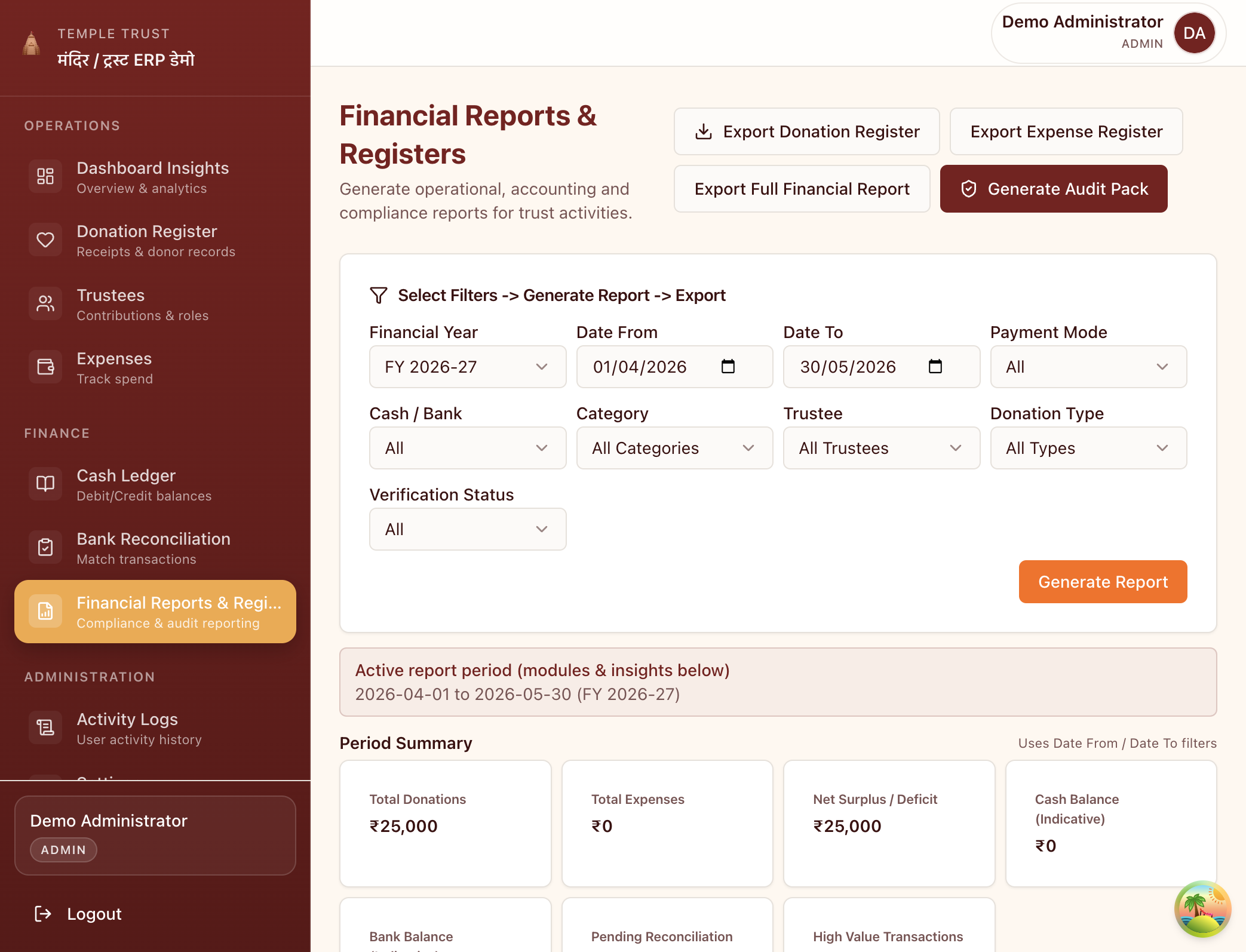 Sanstha ERP Financial Reports and Registers screen showing period summary, total donations, net surplus and generate audit pack button